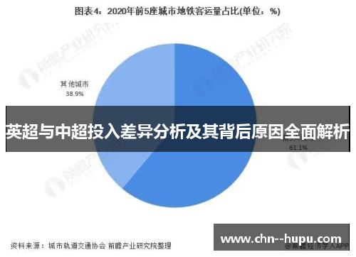 英超与中超投入差异分析及其背后原因全面解析 英超与中超投入差异分析及其背后原因全面解析
