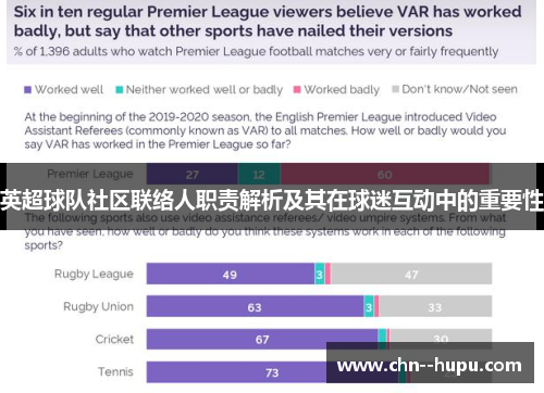 英超球队社区联络人职责解析及其在球迷互动中的重要性