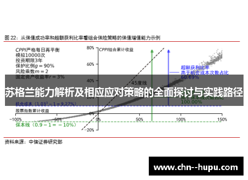 苏格兰能力解析及相应应对策略的全面探讨与实践路径