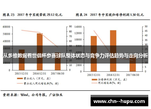 从多维数据看世俱杯参赛球队整体状态与竞争力评估趋势与走向分析