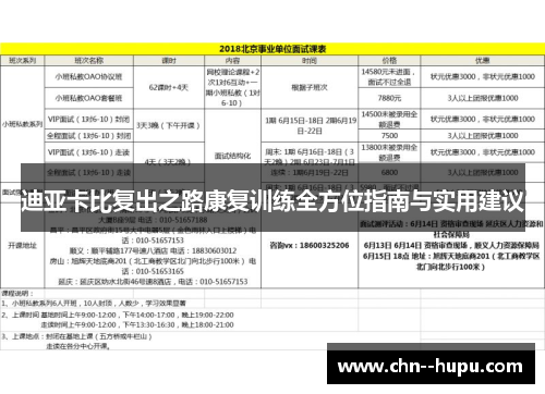 迪亚卡比复出之路康复训练全方位指南与实用建议 迪亚卡比复出之路康复训练全方位指南与实用建议