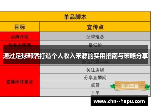 通过足球部落打造个人收入来源的实用指南与策略分享