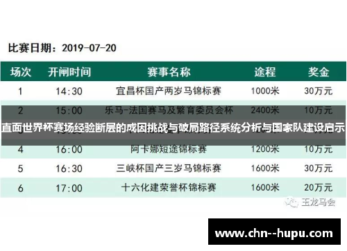 直面世界杯赛场经验断层的成因挑战与破局路径系统分析与国家队建设启示