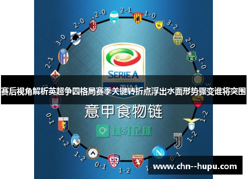 赛后视角解析英超争四格局赛季关键转折点浮出水面形势骤变谁将突围