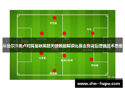 从恰尔汗奥卢对阵曼联英超关键数据解读比赛走势背后逻辑战术思维 从恰尔汗奥卢对阵曼联英超关键数据解读比赛走势背后逻辑战术思维