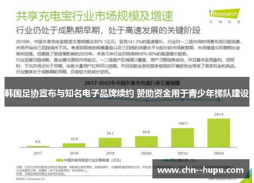韩国足协宣布与知名电子品牌续约 赞助资金用于青少年梯队建设