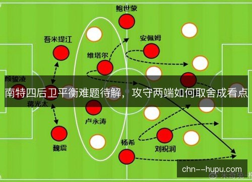 南特四后卫平衡难题待解，攻守两端如何取舍成看点