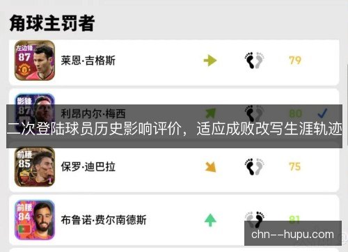 二次登陆球员历史影响评价，适应成败改写生涯轨迹
